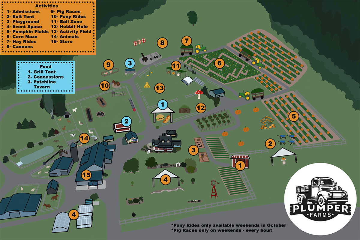 Plumper Farms Activities Map